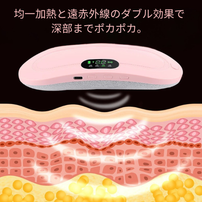 LunaTherm™ 生理痛時に使える温活ベルト。