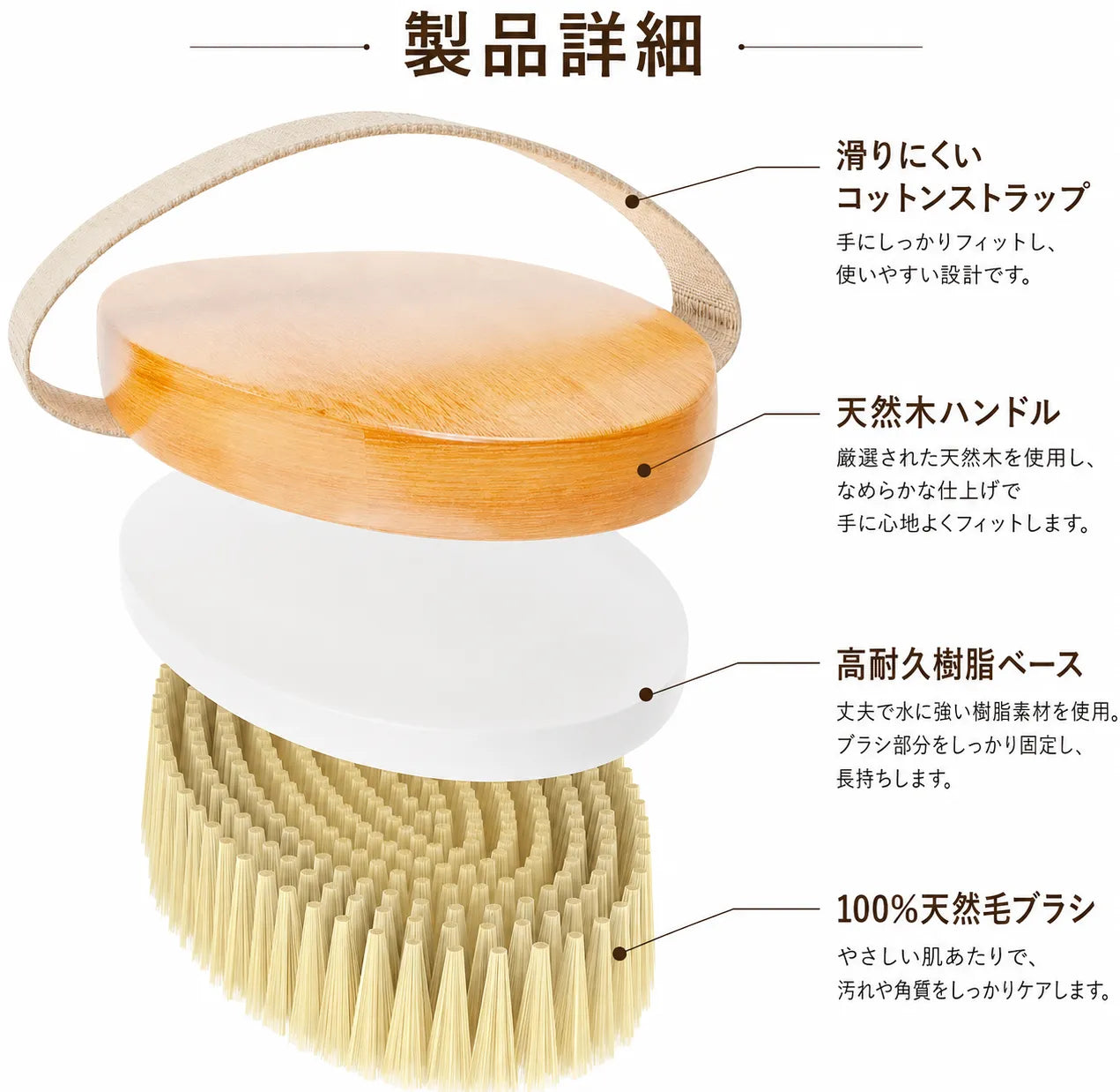 SilkySkin™ ボディブラシ 気になる凹凸ケアをサポート