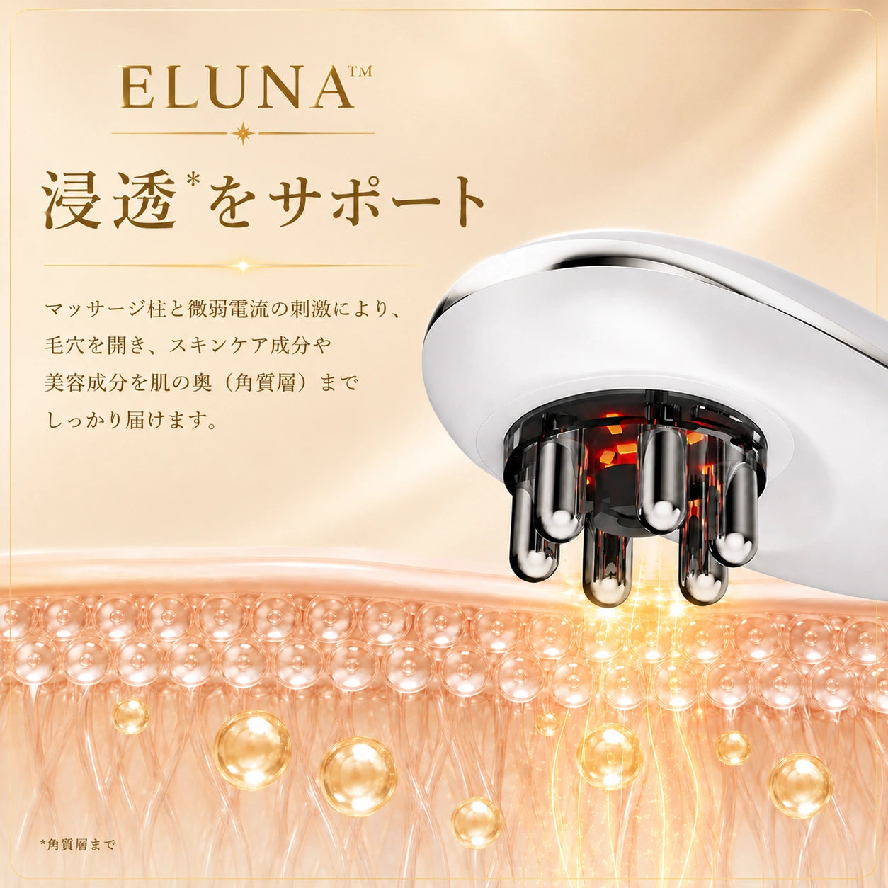 ELUNA™ 気になる脂肪、EMSで徹底刺激